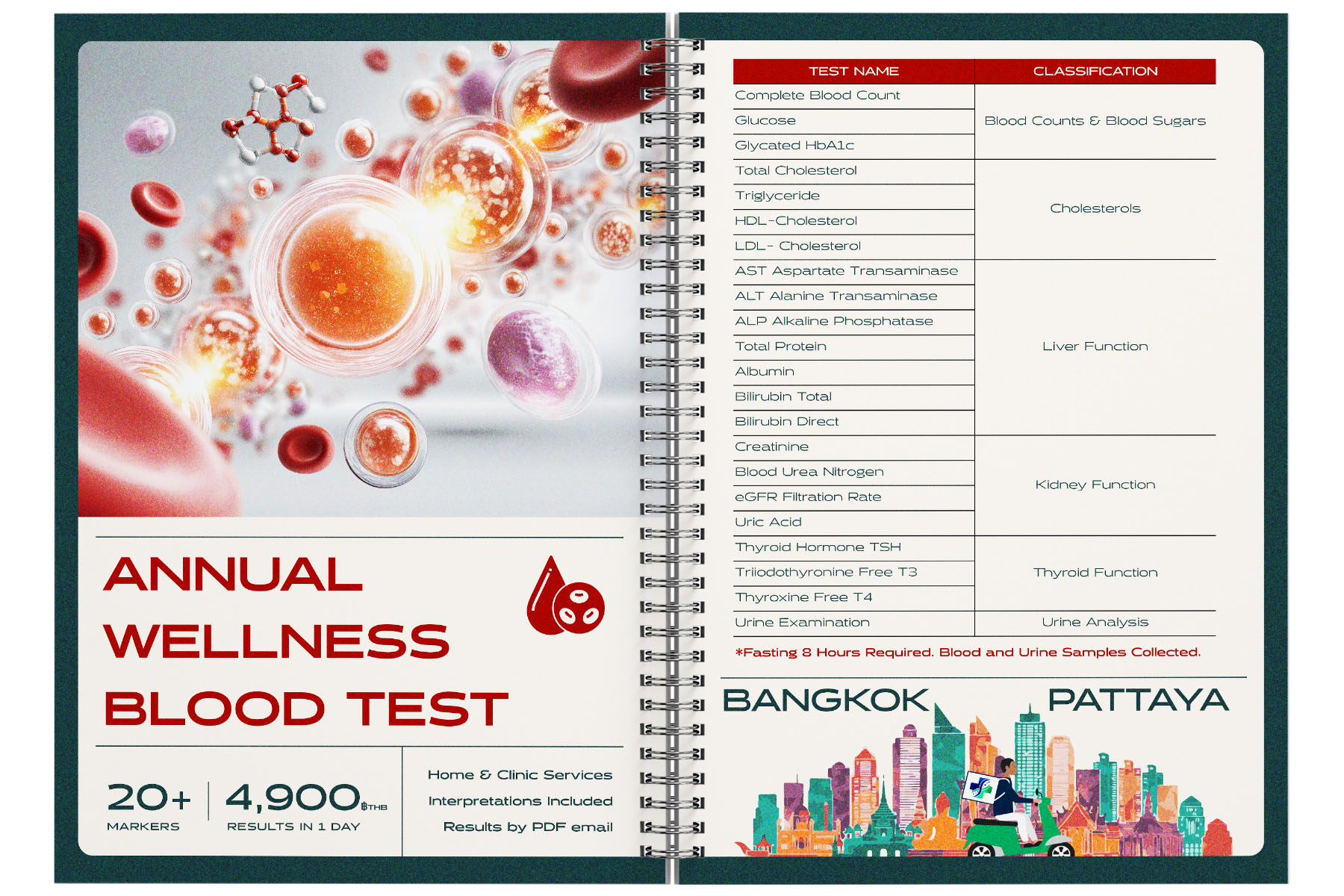 blood-test-annual-wellness-package-thailand blood-test-annual-wellness-package-thailand
