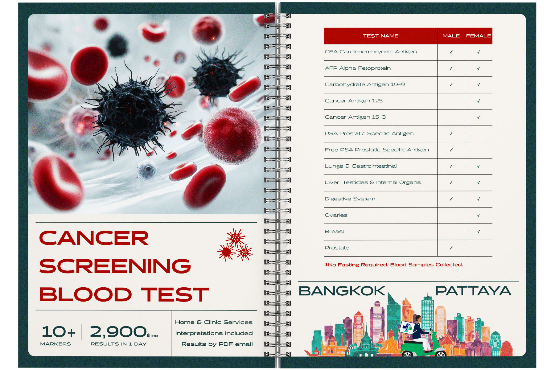 blood-test-cancer-screening-package-thailand blood-test-cancer-screening-package-thailand