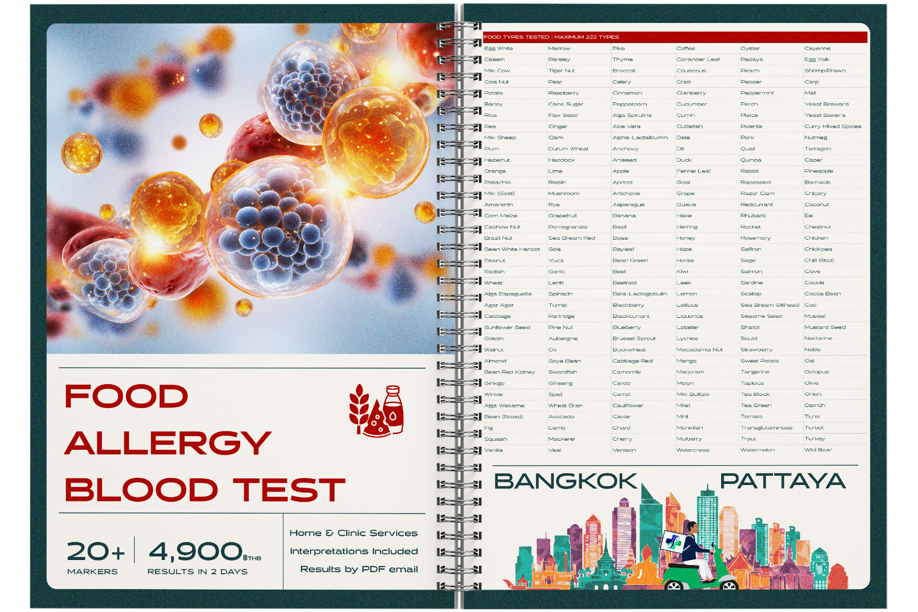 blood-test-food-allergy-package-thailand blood-test-food-allergy-package-thailand