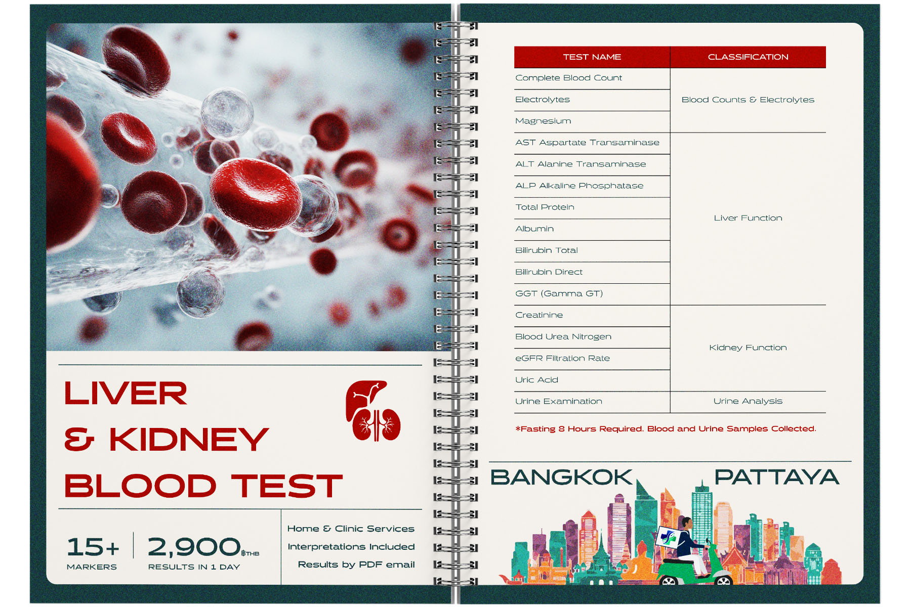 blood-test-liver-kidney-package-thailand blood-test-liver-kidney-package-thailand