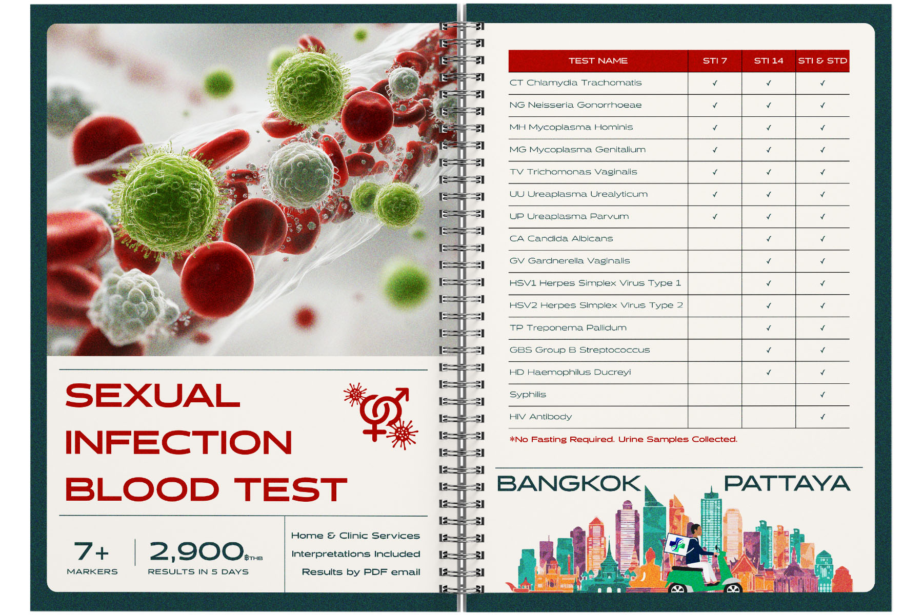 blood-test-std-package-thailand blood-test-std-package-thailand