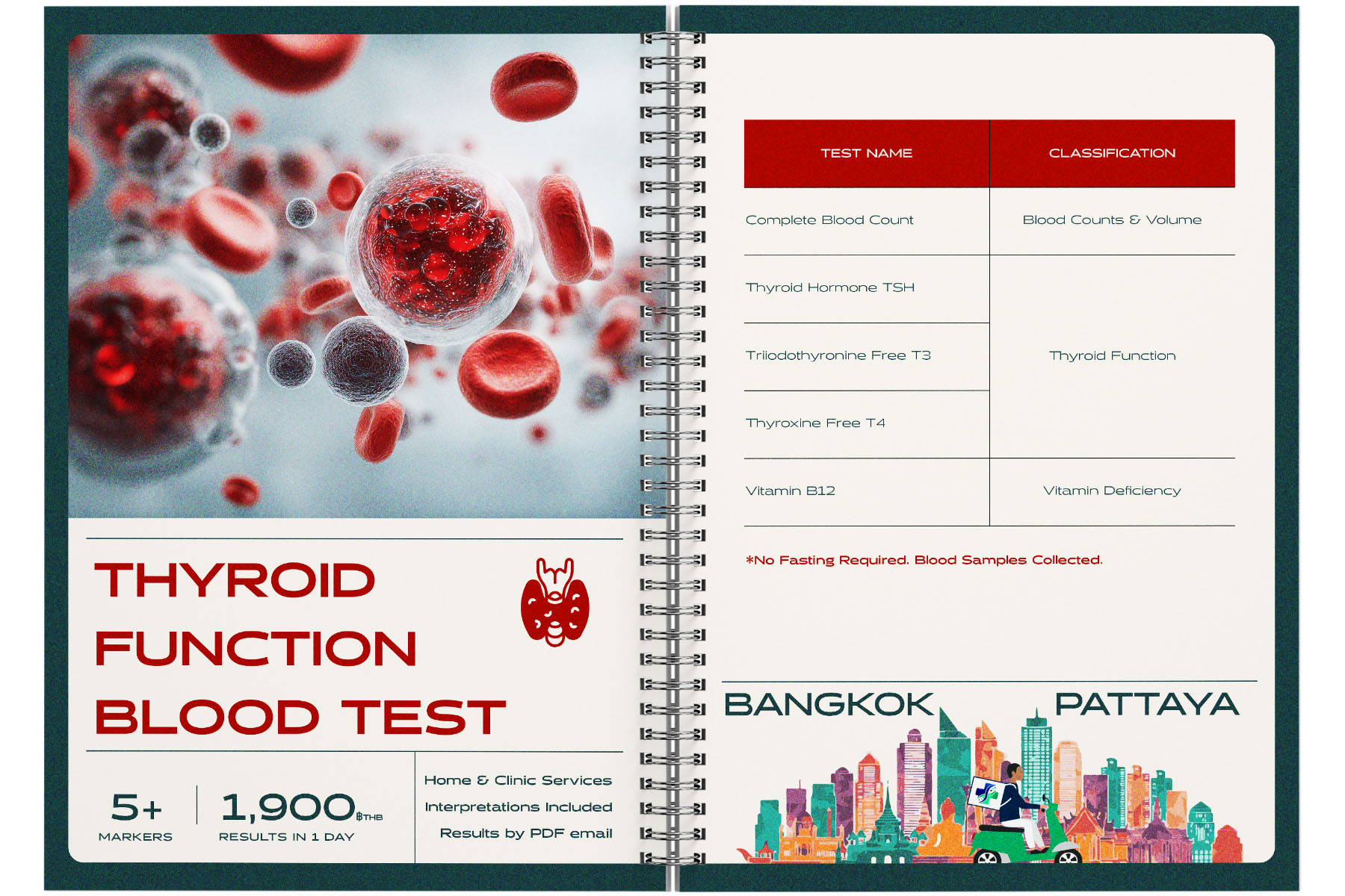 blood-test-thyroid-function-package-thailand blood-test-thyroid-function-package-thailand