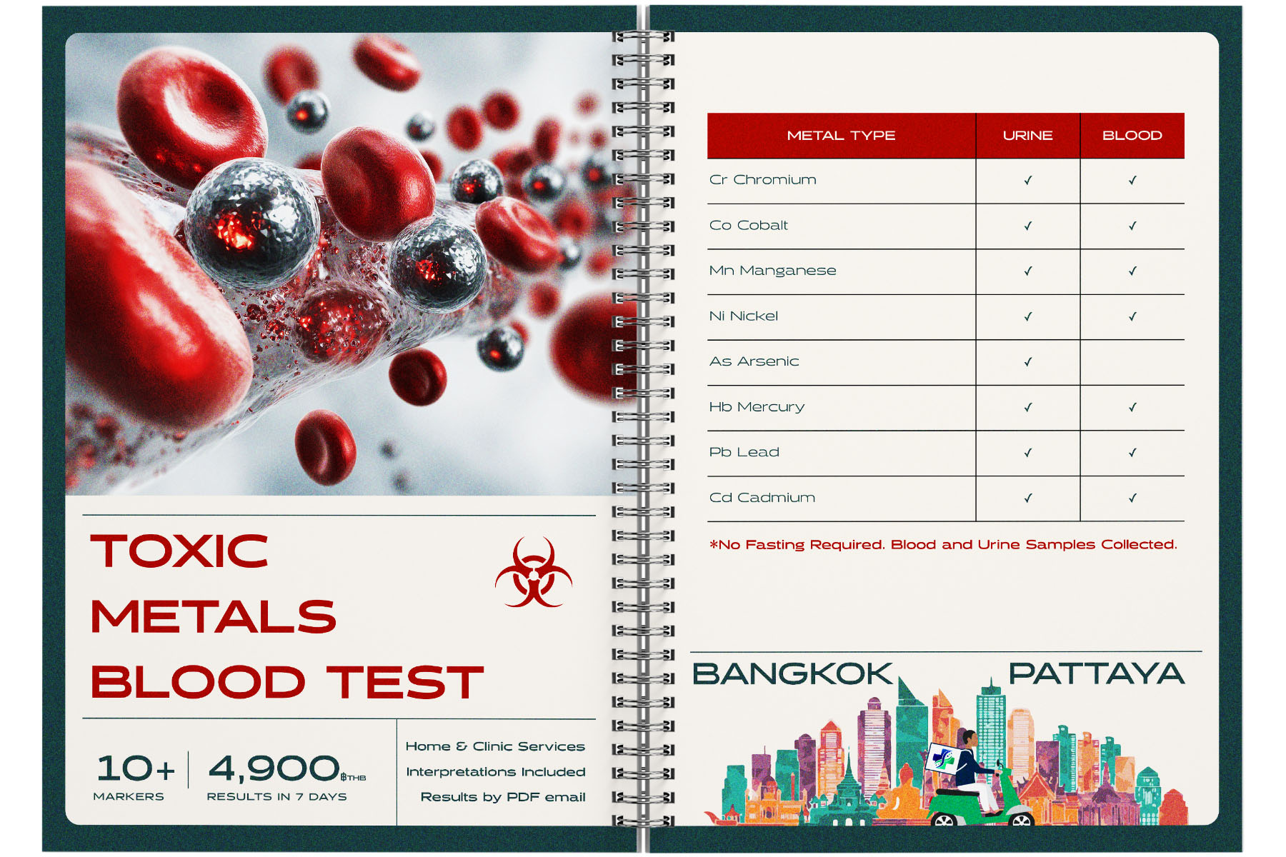 blood-test-toxic-heavy-metals-package-thailand blood-test-toxic-heavy-metals-package-thailand