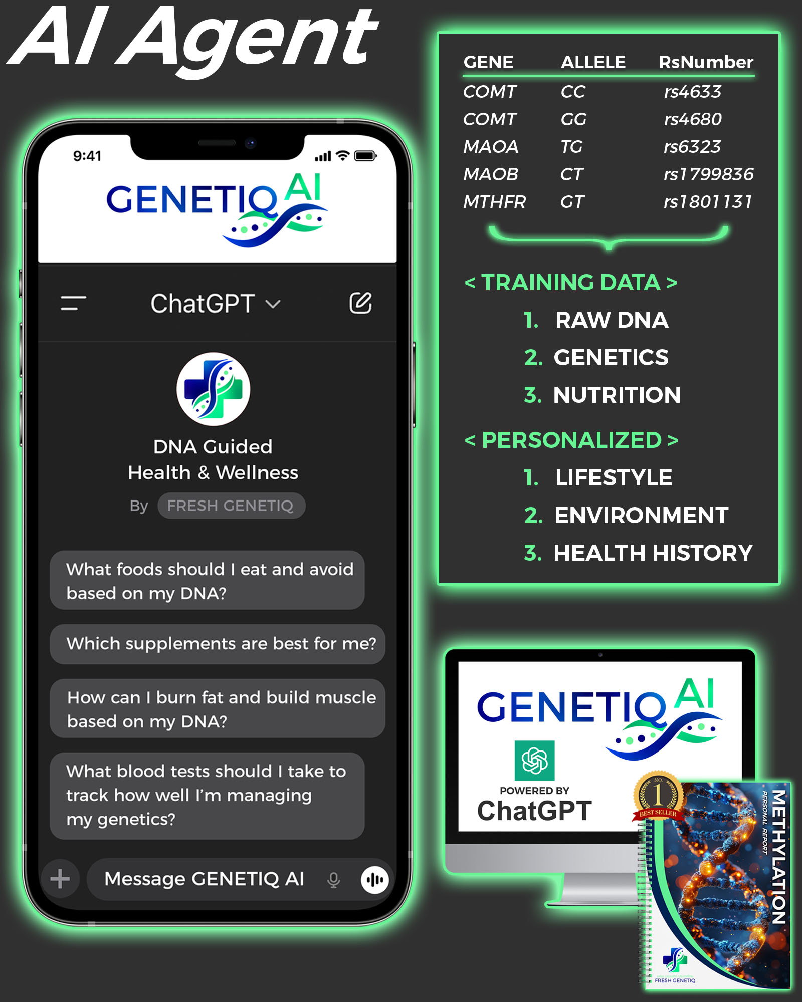 genetic-test-ai-agent-personalized-insights genetic-test-ai-agent-personalized-insights