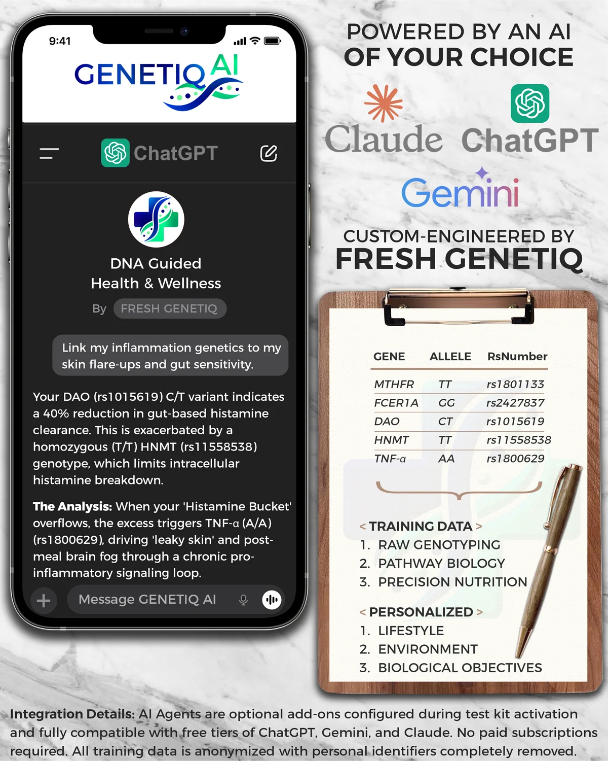 Genetic Test Inflammation Allergy AI Agent