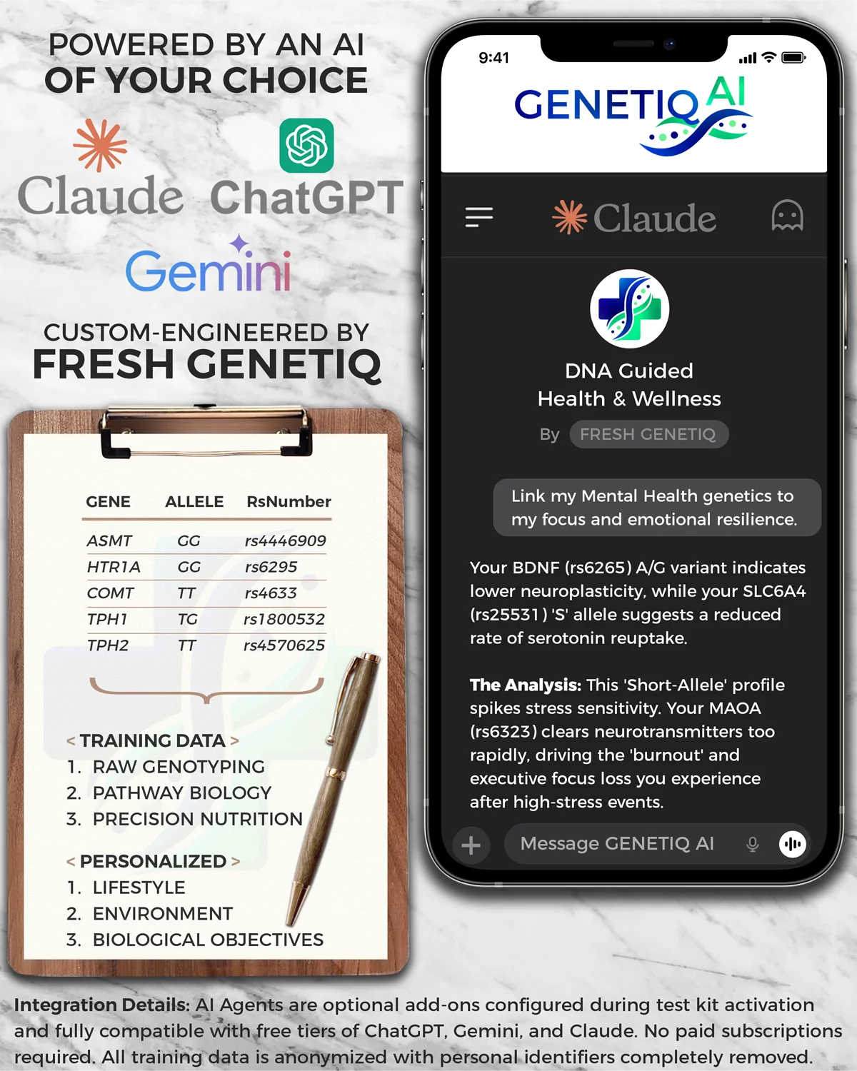 Genetic Test Mental Health AI Agent